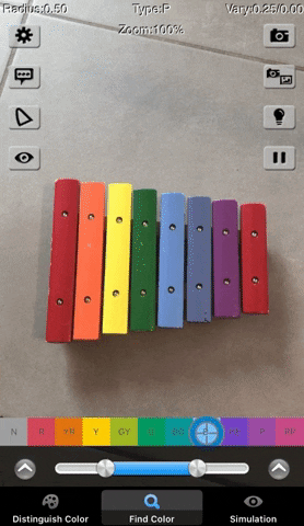 En visant la case B (bleu), les objets bleus visibles clignotent