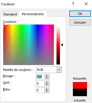 Système RGB — composition des couleurs en proportions R/V/B